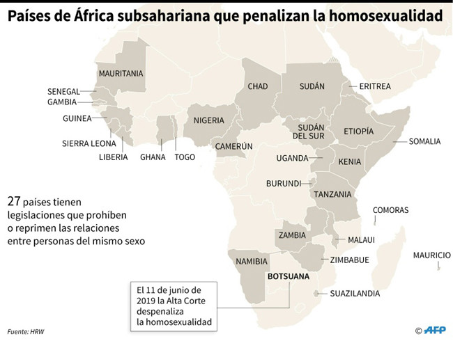 Botswanak homosexualitatea despenalizatzen du