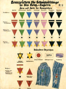 Triangolo rosa gay omosessuale Olocausto nazista