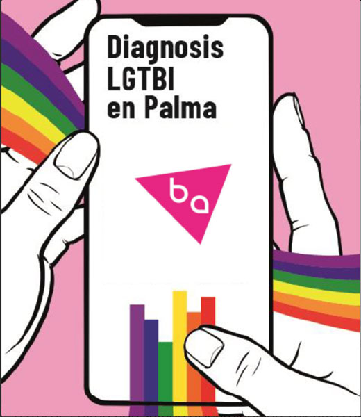 Quasi il 70% delle persone LGTBI a Palma hanno subito discriminazioni