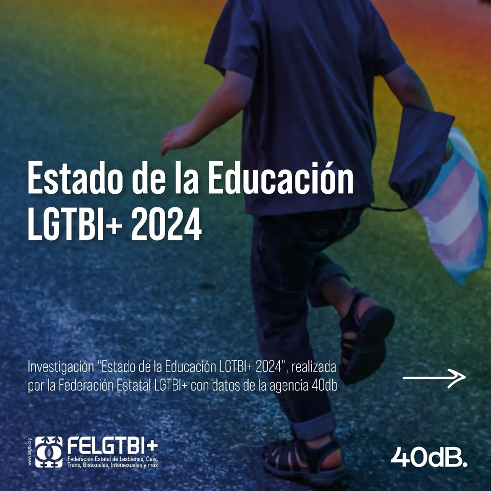 Una de cada 4 personas LGTBI+ de la Generación Z ha sufrido acoso escolar LGTBIfóbico